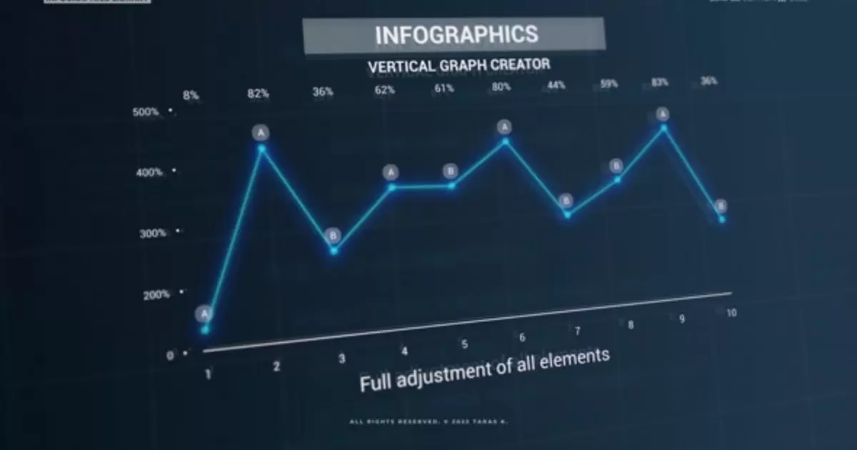 信息图表: 垂直图形创建器v2AE视频模版Infographics: Vertical Graph Creator v2插图