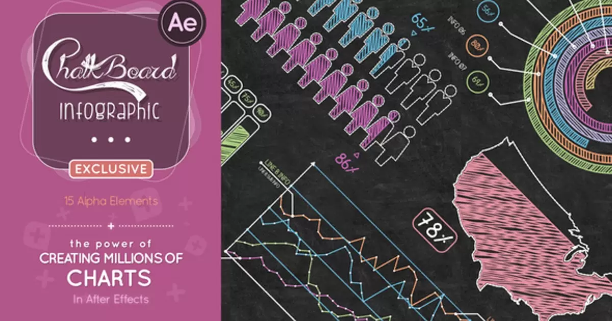 黑板信息图粉色手绘动画表AE视频模版Chalkboard Infographics
