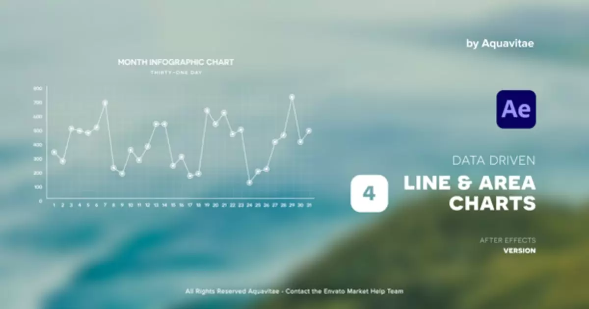 简单折线图和面积图AE视频模版Simple Line & Area Charts插图