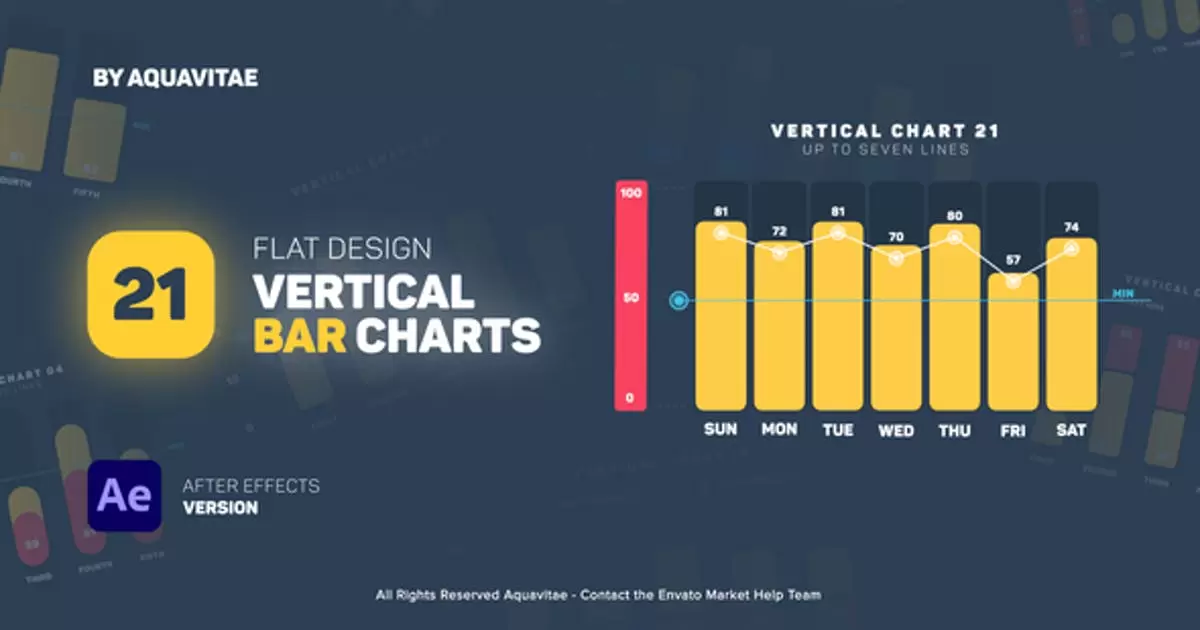 平面设计垂直条形图AE视频模版Flat Design Vertical Bar Charts插图