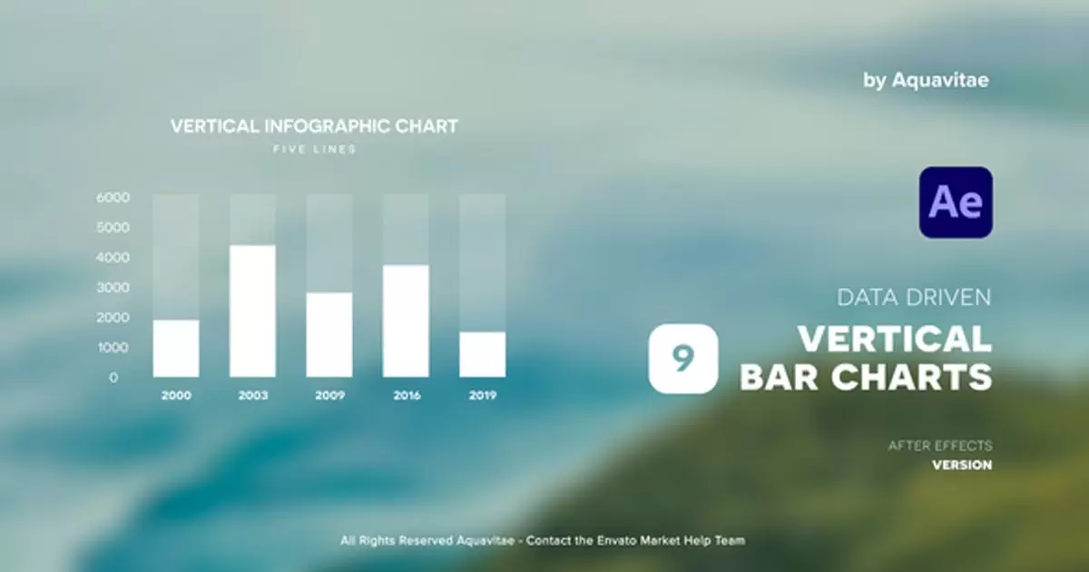 简单的垂直条形图表AE视频模版Simple Vertical Bar Charts插图