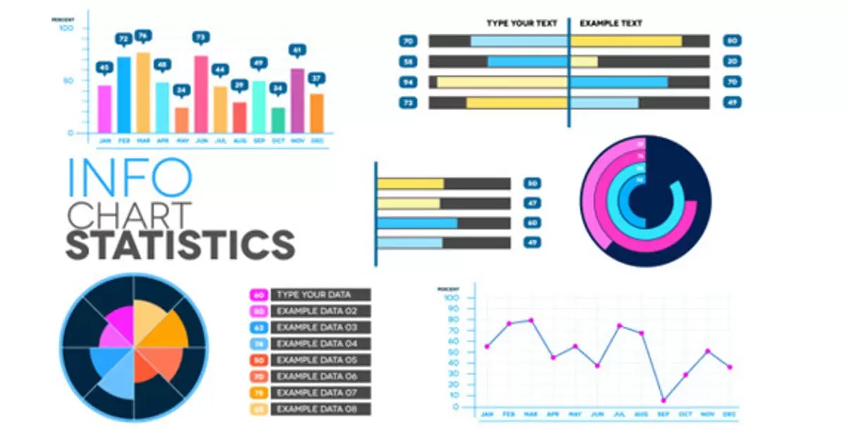 信息图表统计各种图动画AE视频模版Info Chart Statistics插图
