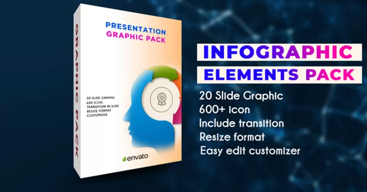 600+图标+信息图表元素包AE视频模版Infographic Elements Pack插图