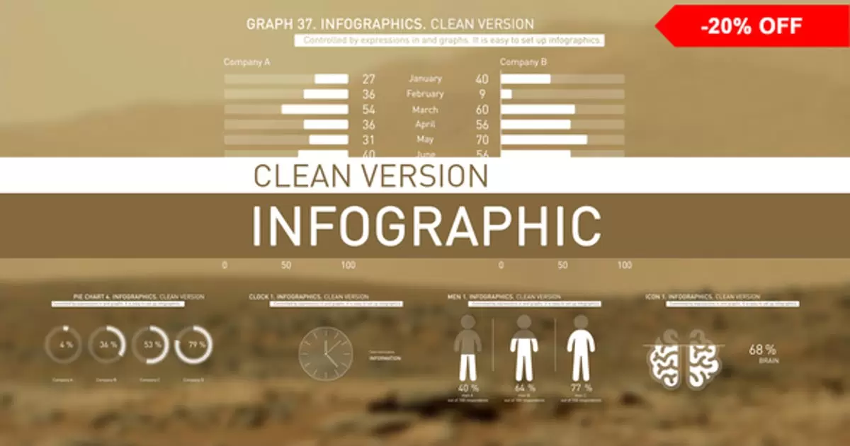 信息图表干净半透明摆设动画数据图AE视频模版Infographics clean version插图
