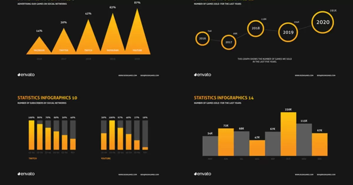 公司企业正规数据信息图表演示AE视频模版Company Infographics Presentation