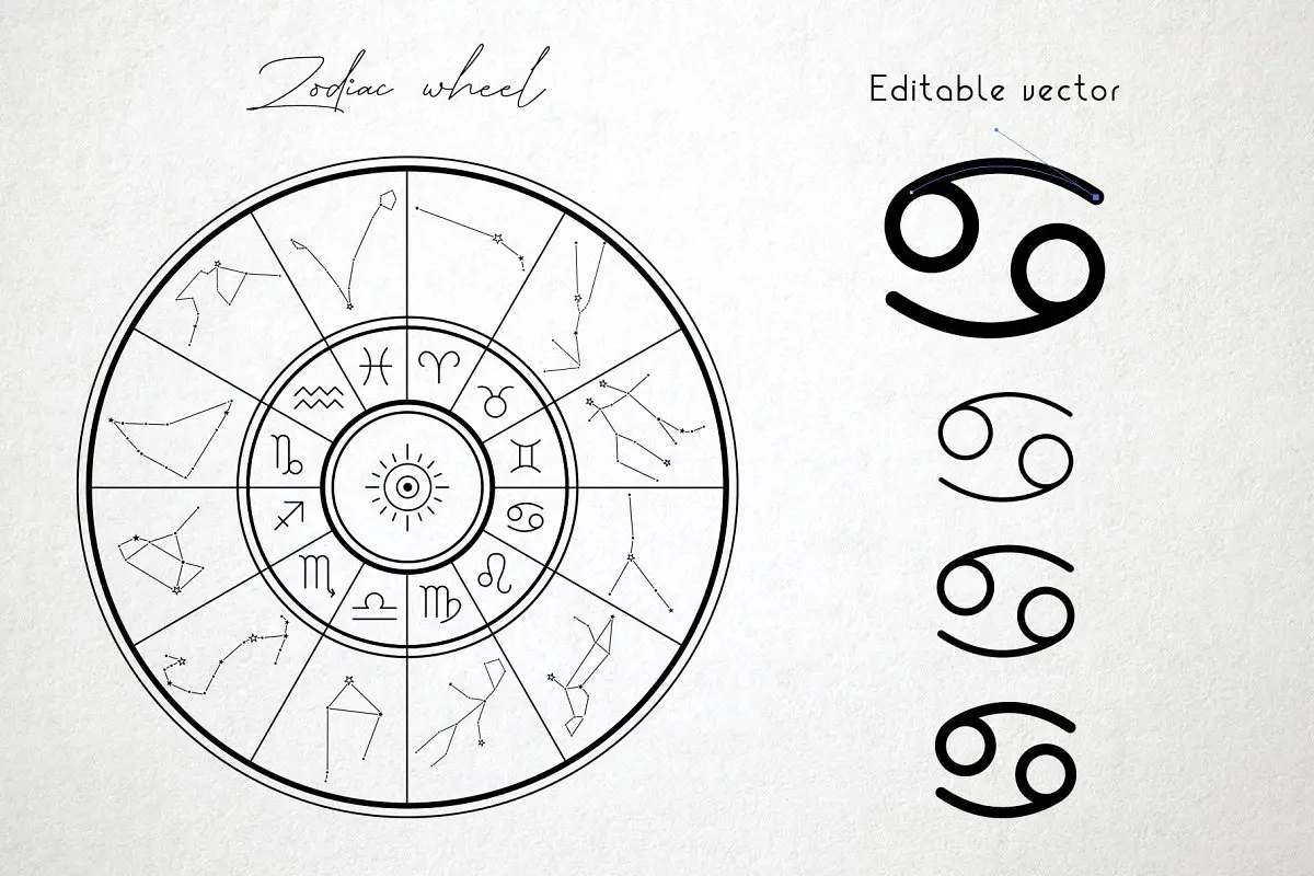 黄道十二宫和星座图标&插画素材插图7