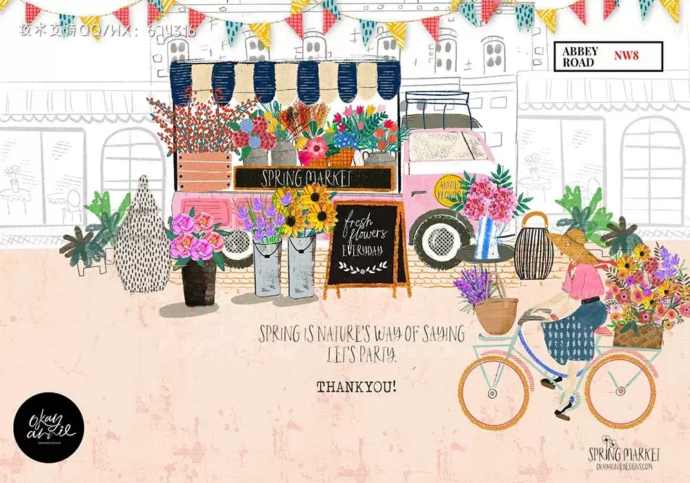 春季绘画纹理Procreate笔刷 (brushset)插图2