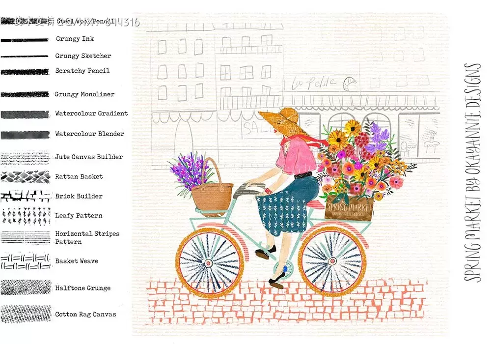 春季绘画纹理Procreate笔刷 (brushset)插图