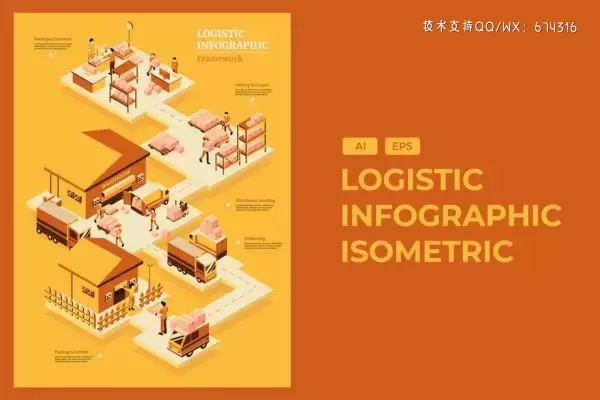 2.5D等轴等距3D立体物流快递海报插画图表设计模板免费下载