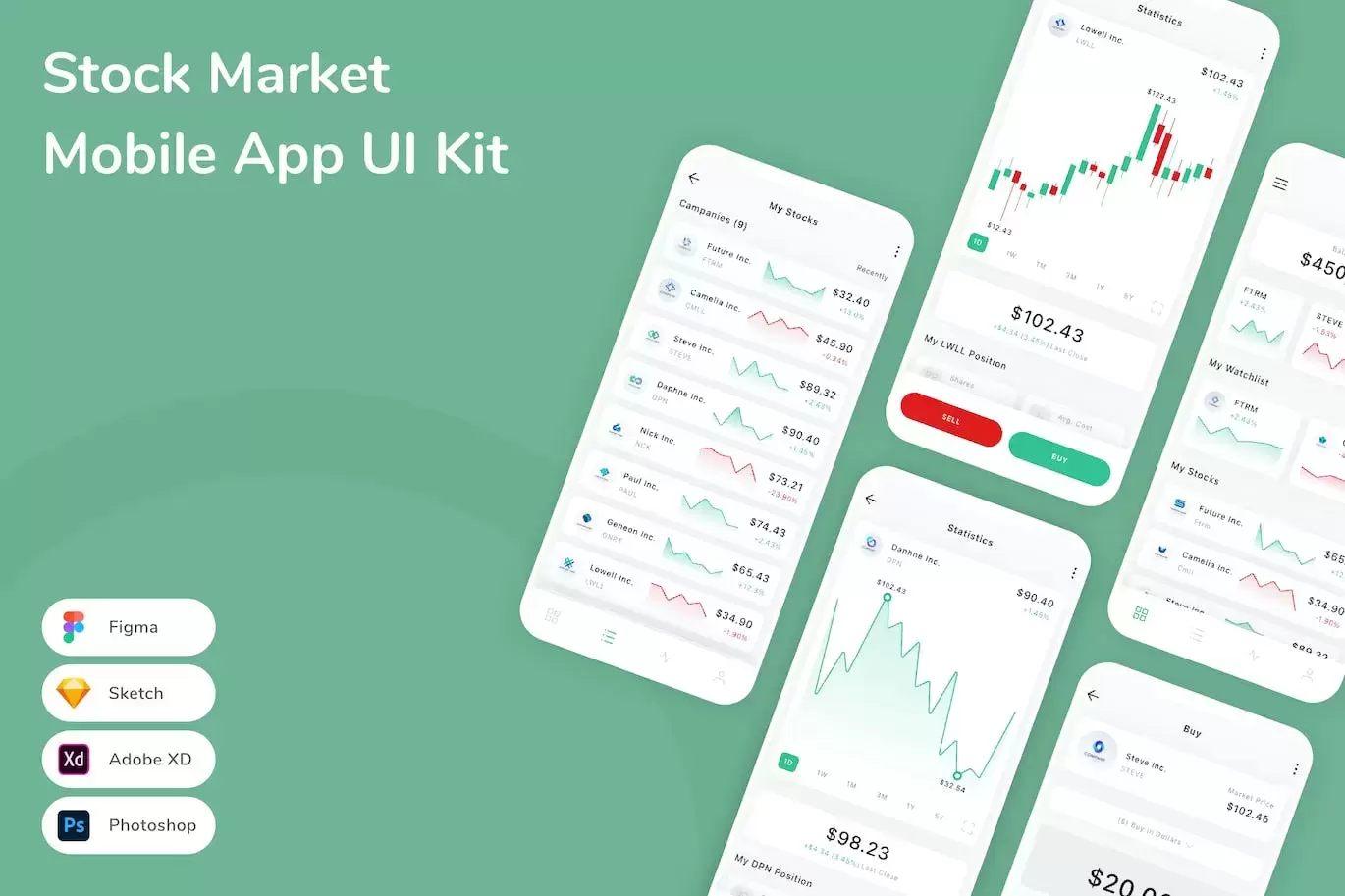 股票市场移动应用APP UI KIT (FIG,PSD,SKETCH,XD)免费下载