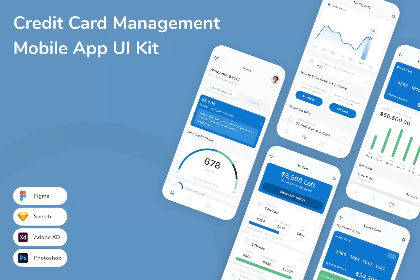 信用卡管理移动应用 APP UI KIT (FIG,PSD,SKETCH,XD)插图 083a33b5-0f48-4b0b-9e5c-c1402d64d5fe