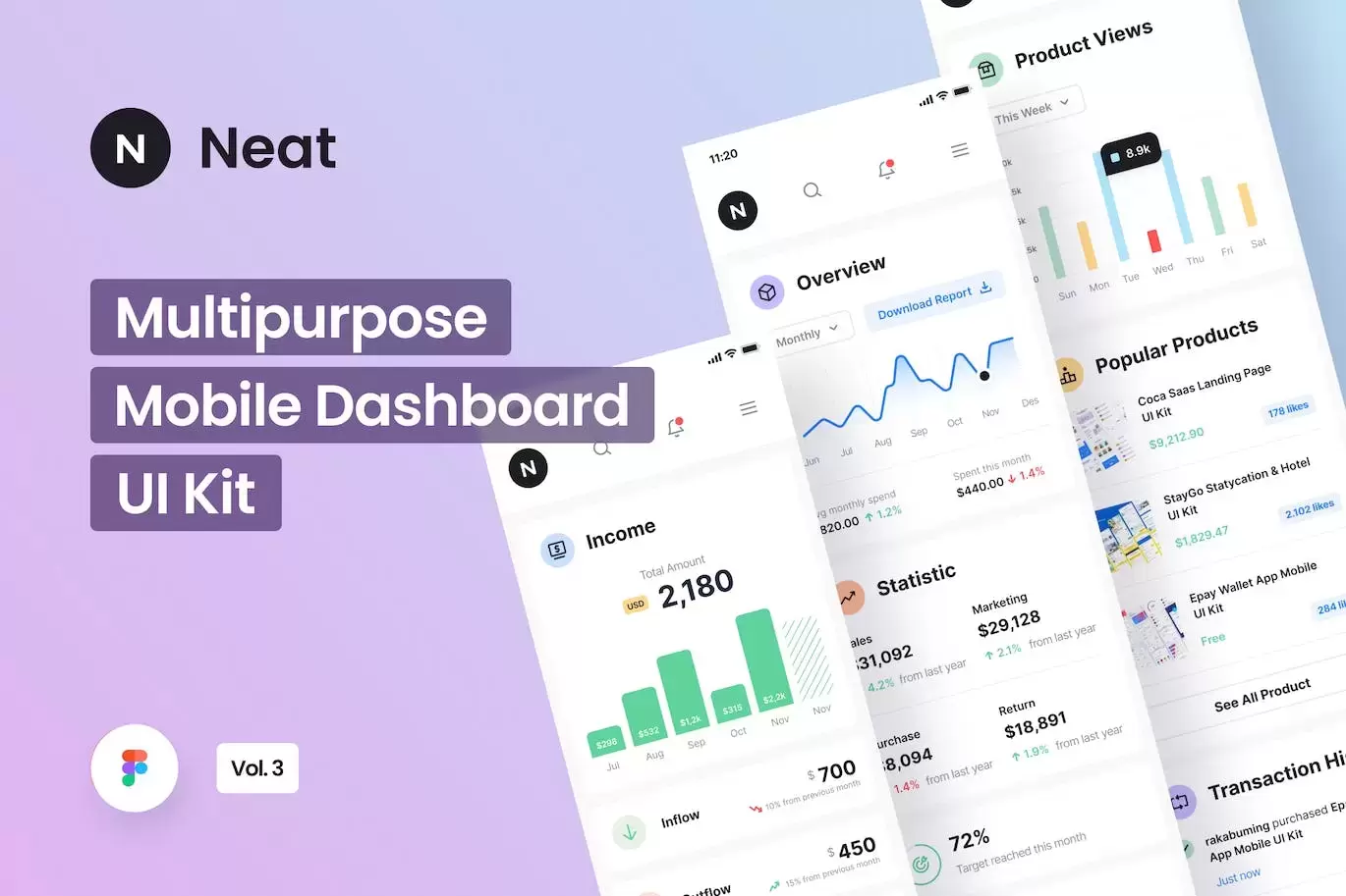 简洁的-移动仪表盘-第3卷APP UI KIT (FIG)插图 16d71269-6933-4406-a6d8-40d868792033-1