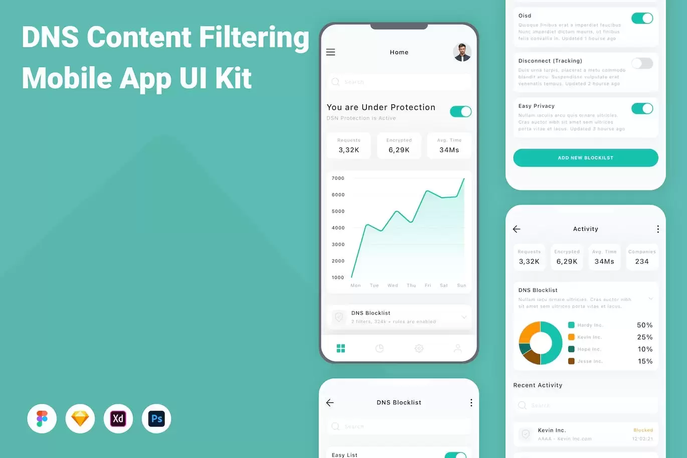 DNS内容过滤移动应用 App UI Kit (FIG,PSD,SKETCH,XD)插图 005f58a9-2a39-4506-bab4-c2ad81798734