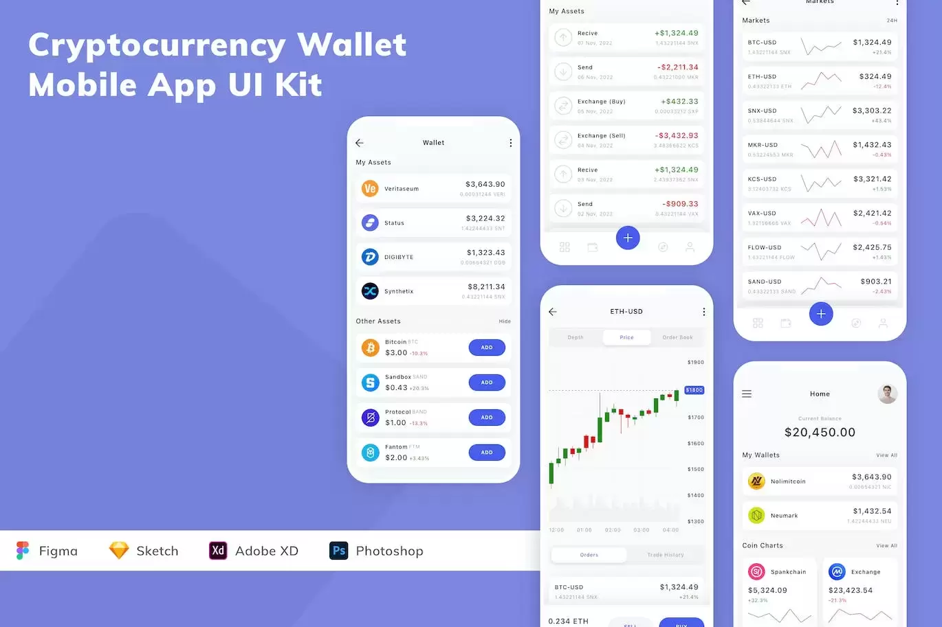 区块链钱包移动应用 App UI Kit (FIG,PSD,SKETCH,XD)免费下载