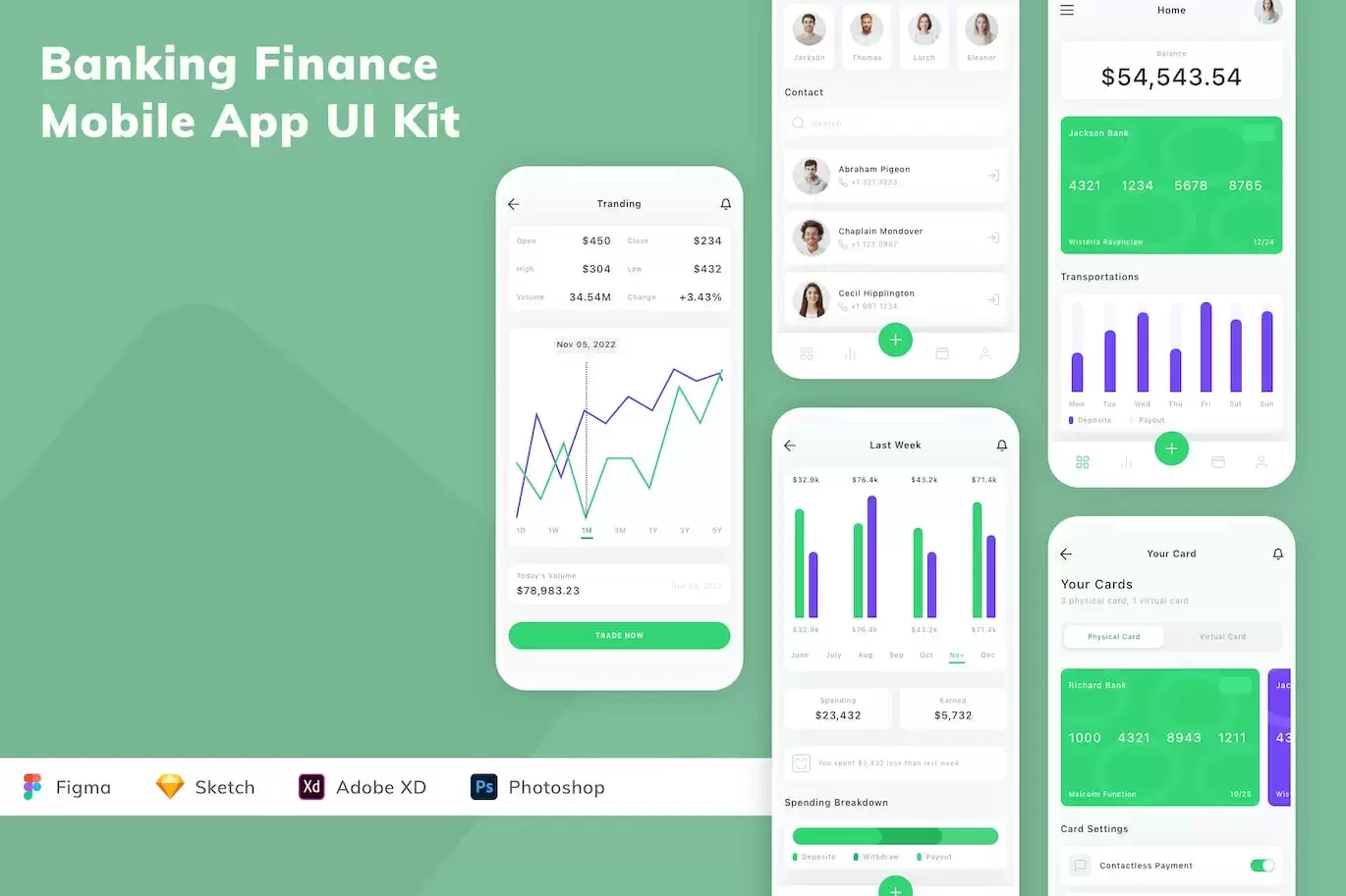 银行金融移动应用 App UI Kit (FIG,PSD,SKETCH,XD)免费下载