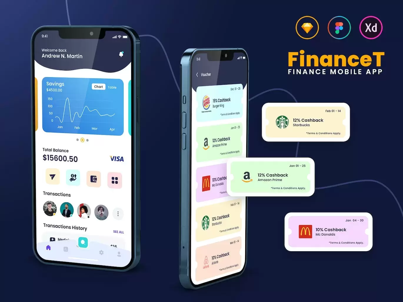 金融-金融移动应用APP UI KIT (SKETCH,FIG,XD)插图8 2a48821c-df9c-4100-92af-7436e60a1b4a