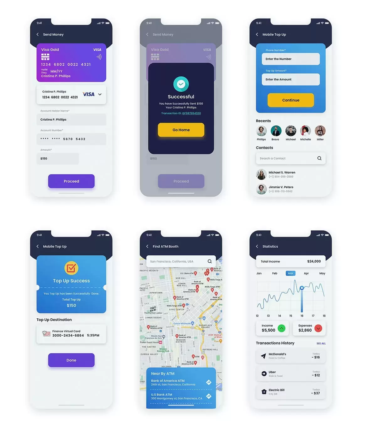 金融-金融移动应用APP UI KIT (SKETCH,FIG,XD)插图2 06e37001-37fb-40c0-b957-c0f6a62b4045