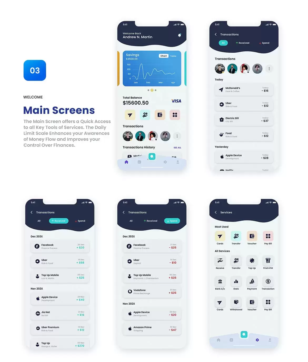 金融-金融移动应用APP UI KIT (SKETCH,FIG,XD)插图10 bd53b14e-22e2-4ae7-883c-3a447ff51005