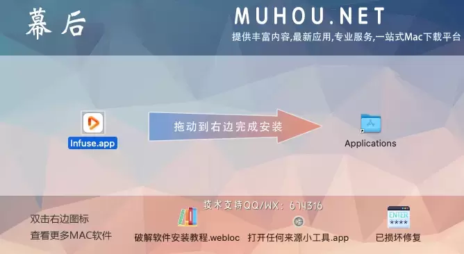 [MAC]Infuse for Mac(强大的视频播放器) 7.4.9中文免激活版 支持Apple M1/M2 芯片插图2