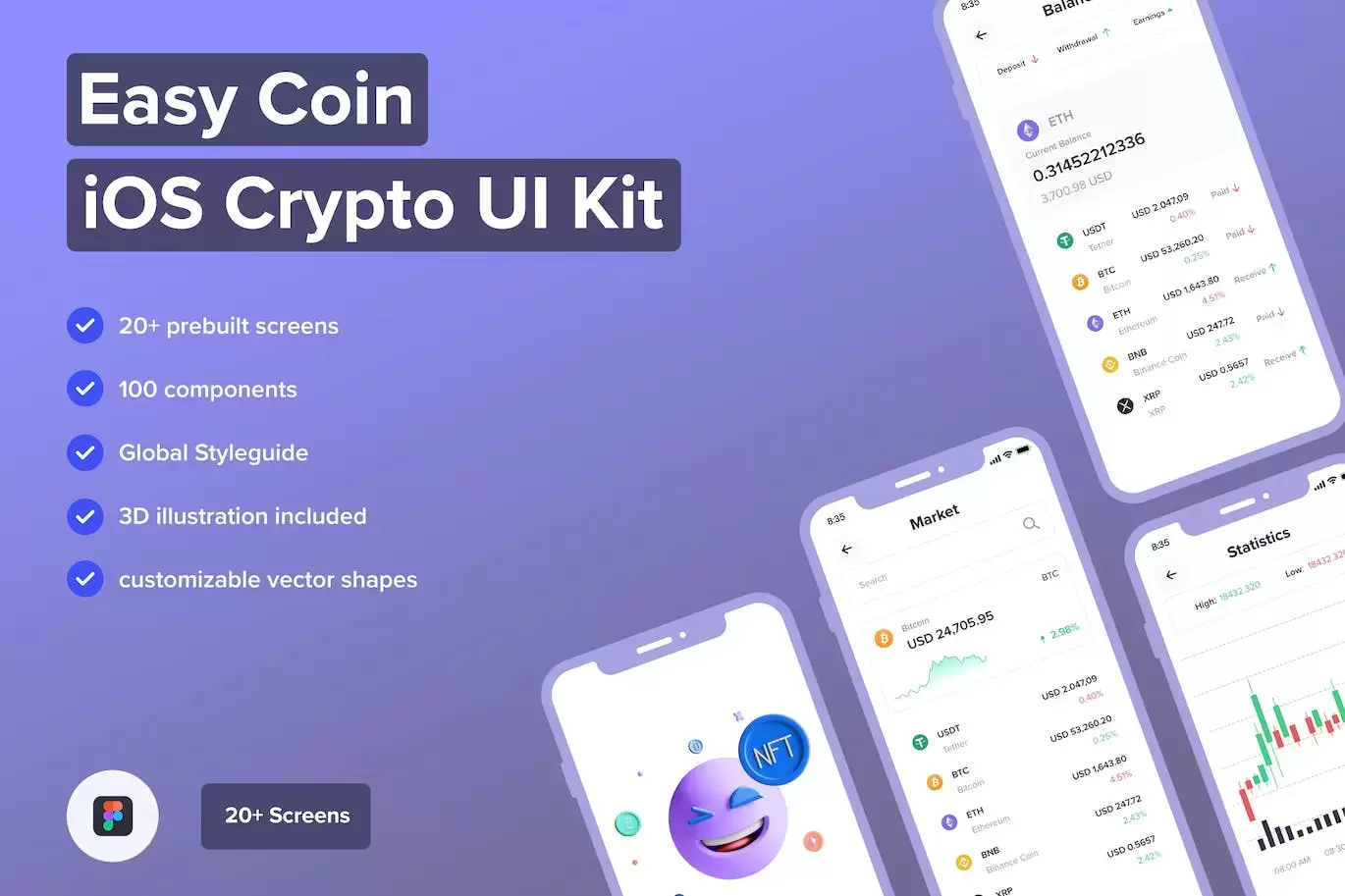 加密货币-iOS加密App UI Kit (FIG)