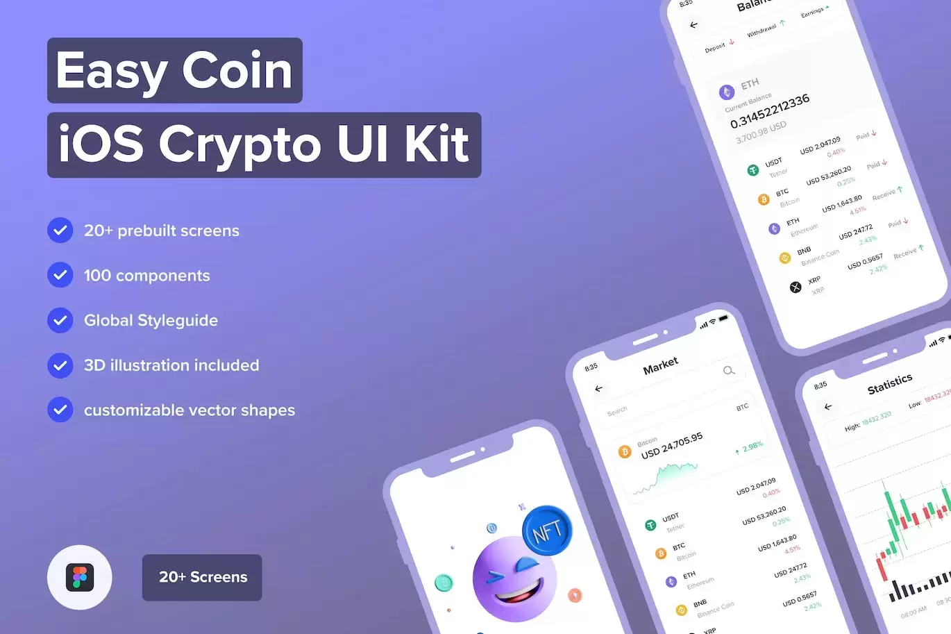 加密货币-iOS加密App UI Kit (FIG)插图 3b651fdd-8b9e-466c-8bc1-18a0d7b20e6d