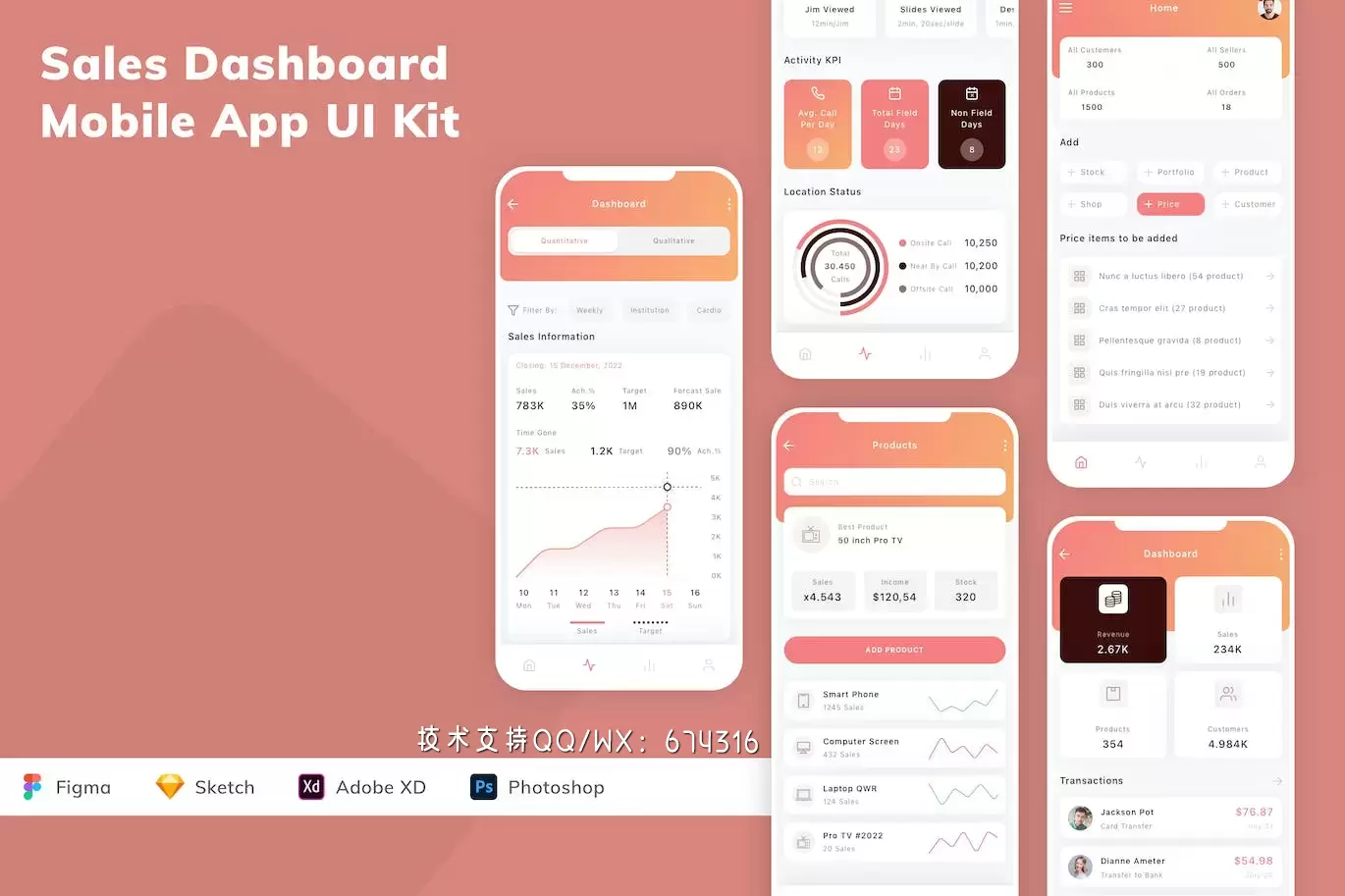 销售仪表盘App UI Kit (FIG,PSD,SKETCH,XD)免费下载