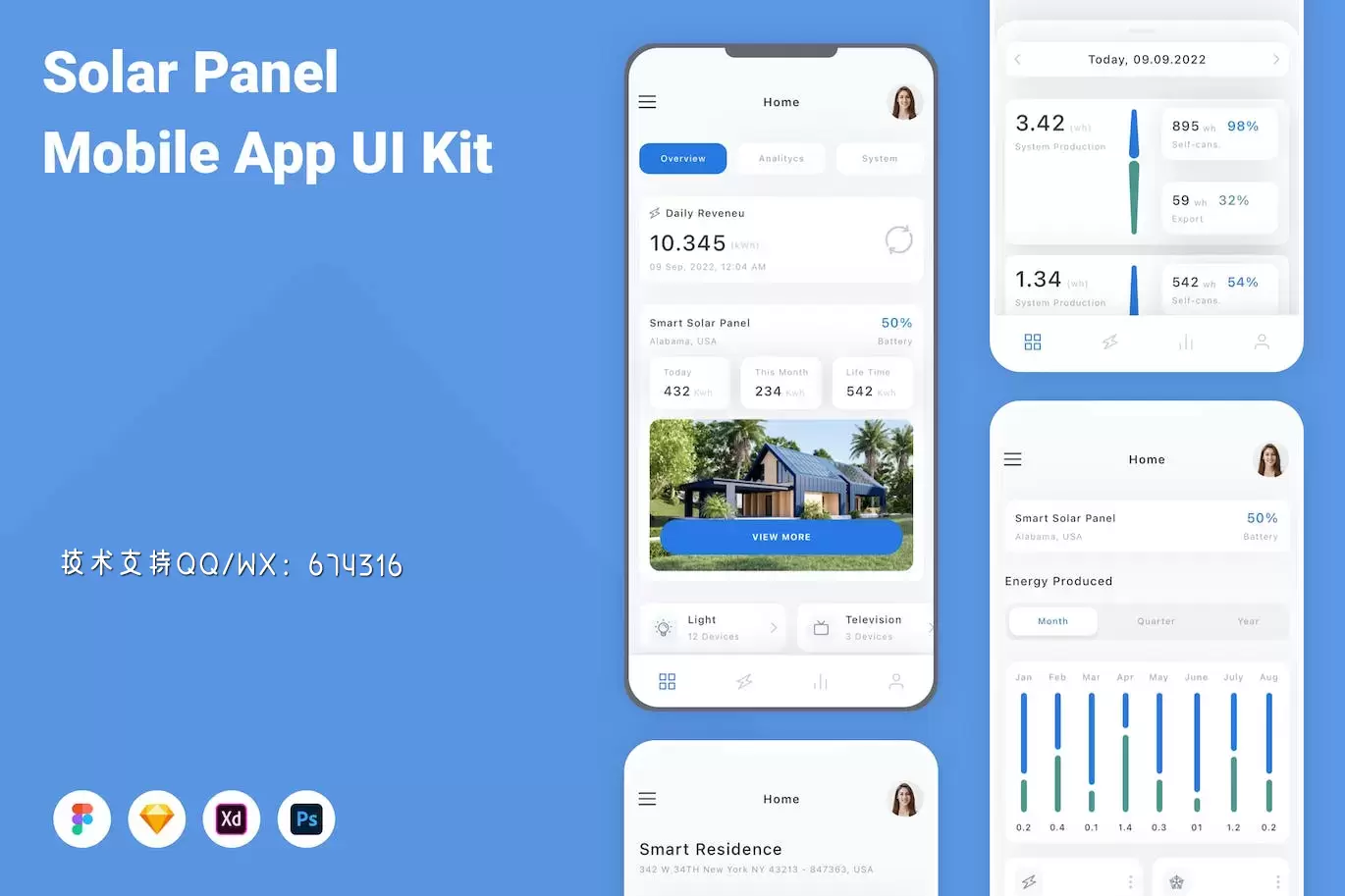 太阳能电池板移动应用App UI Kit免费下载