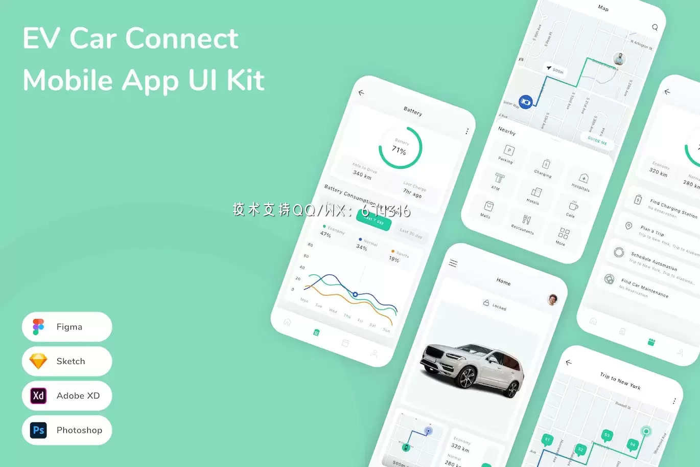 电动汽车连接 App UI Kit免费下载