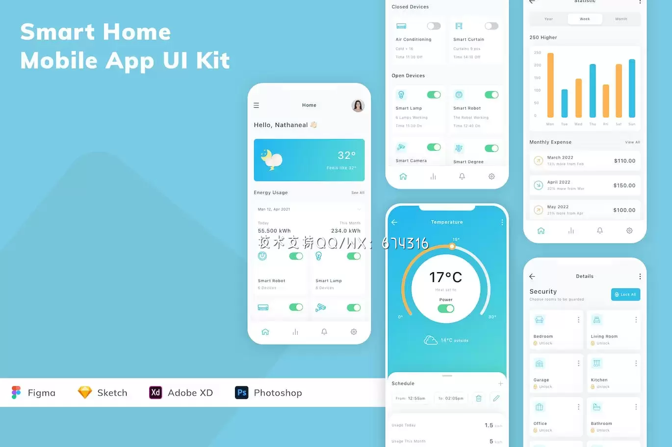 智能家居 App UI Kit (FIG,SKETCH,XD,PSD)免费下载
