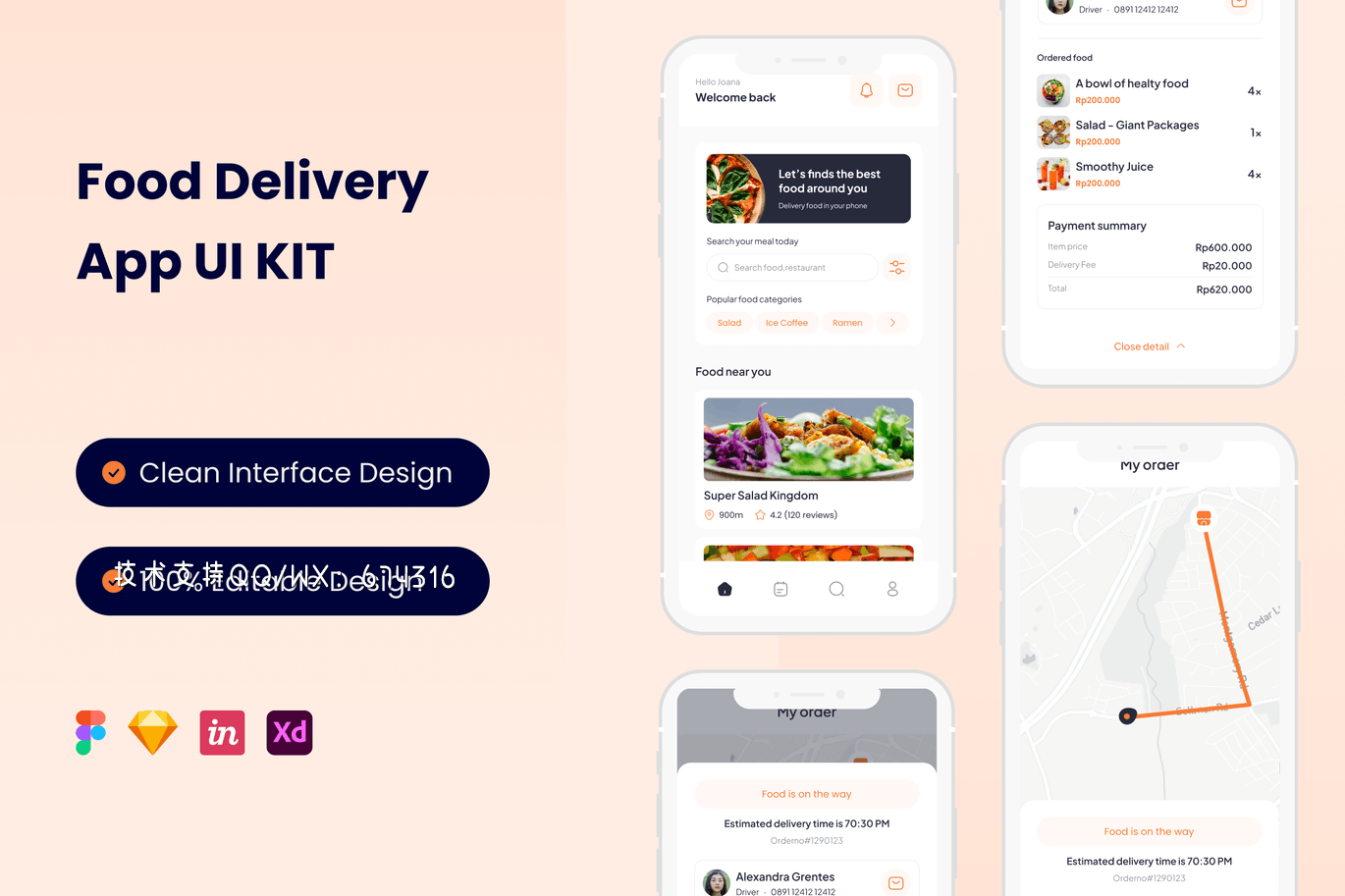 美食外卖送餐App UI Kits (FIG,SKETCH,XD)免费下载
