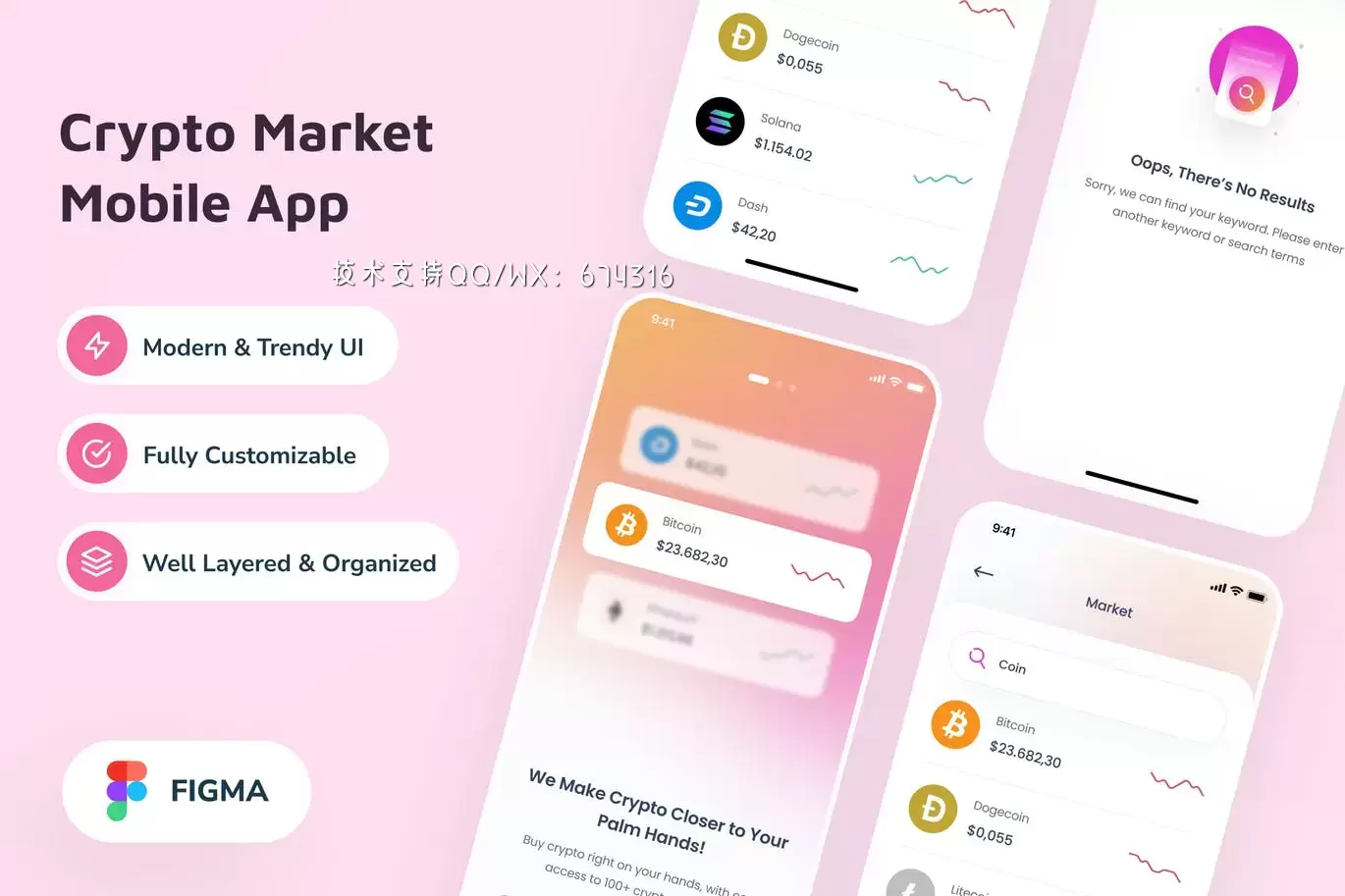 加密货币市场 App UI Kit (FIG)免费下载