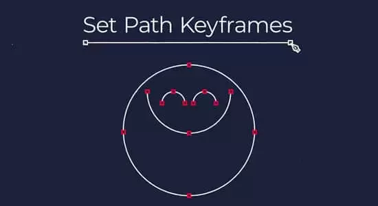 使用键盘快捷键设置添加删除路径关键帧AE插件Set Path Keyframes v1.0 Win/Mac插图