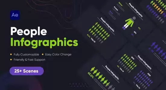 AE模板-25个人物信息图表场景统计展示动画 People Infographics