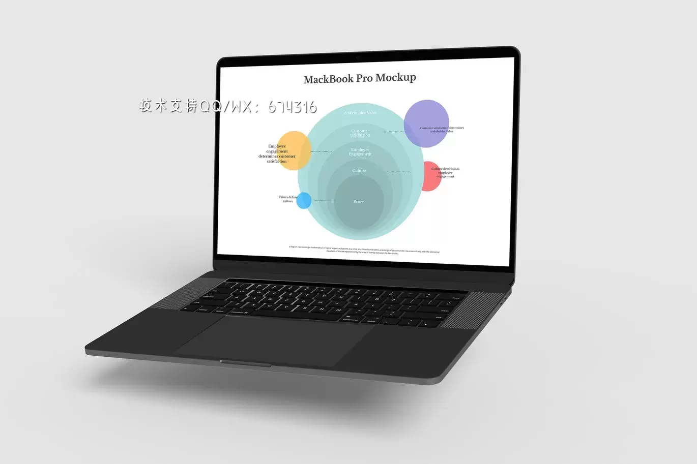 MackBook Pro电脑产品模型(PDF,PSD)免费下载