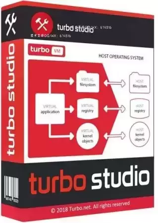 [WIN]Turbo Studio (软件封装程序工具) 23.6.20 破解版