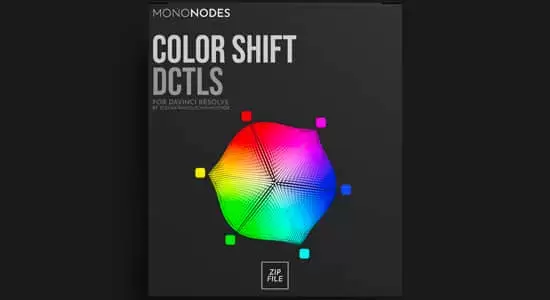 7套达芬奇电影质感视频调色插件DCTL节点预设 Mononodes Color Shift DCTLS V3.0/Utility DCTL/Hue Twist V2/Grid/RGB Crosstalk/RGB Split/Clamp插图