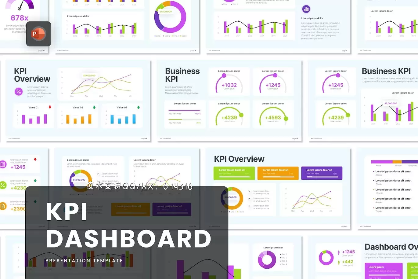 KPI 仪表板模板PPT模版 (PPTX)免费下载