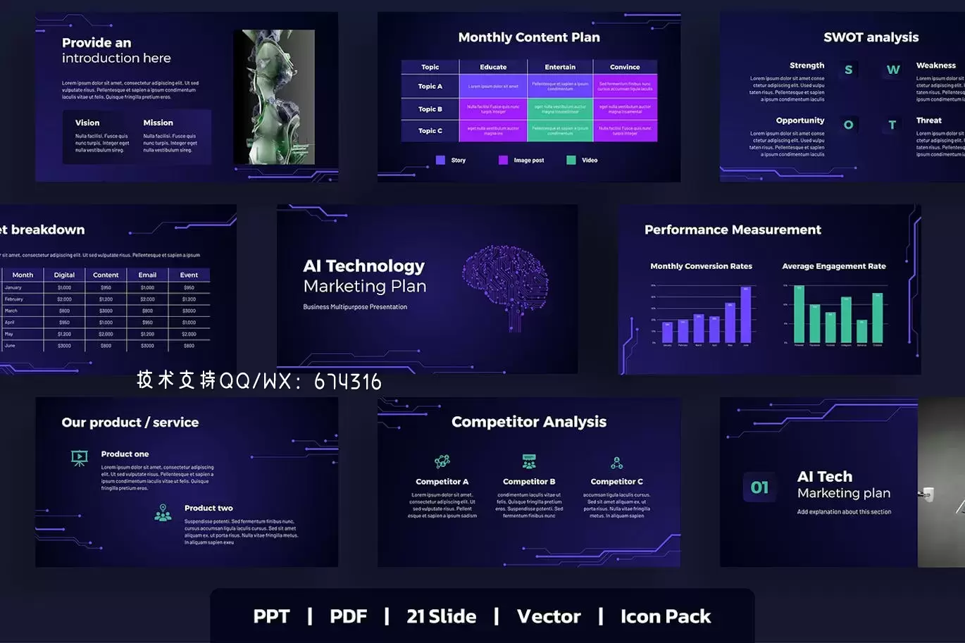 AI技术营销计划 PPT模版 (PDF,PPT,PPTX)免费下载