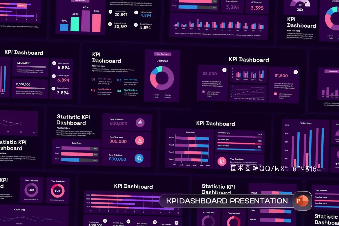 KPI 仪表板 PPT模版 (PPTX)免费下载