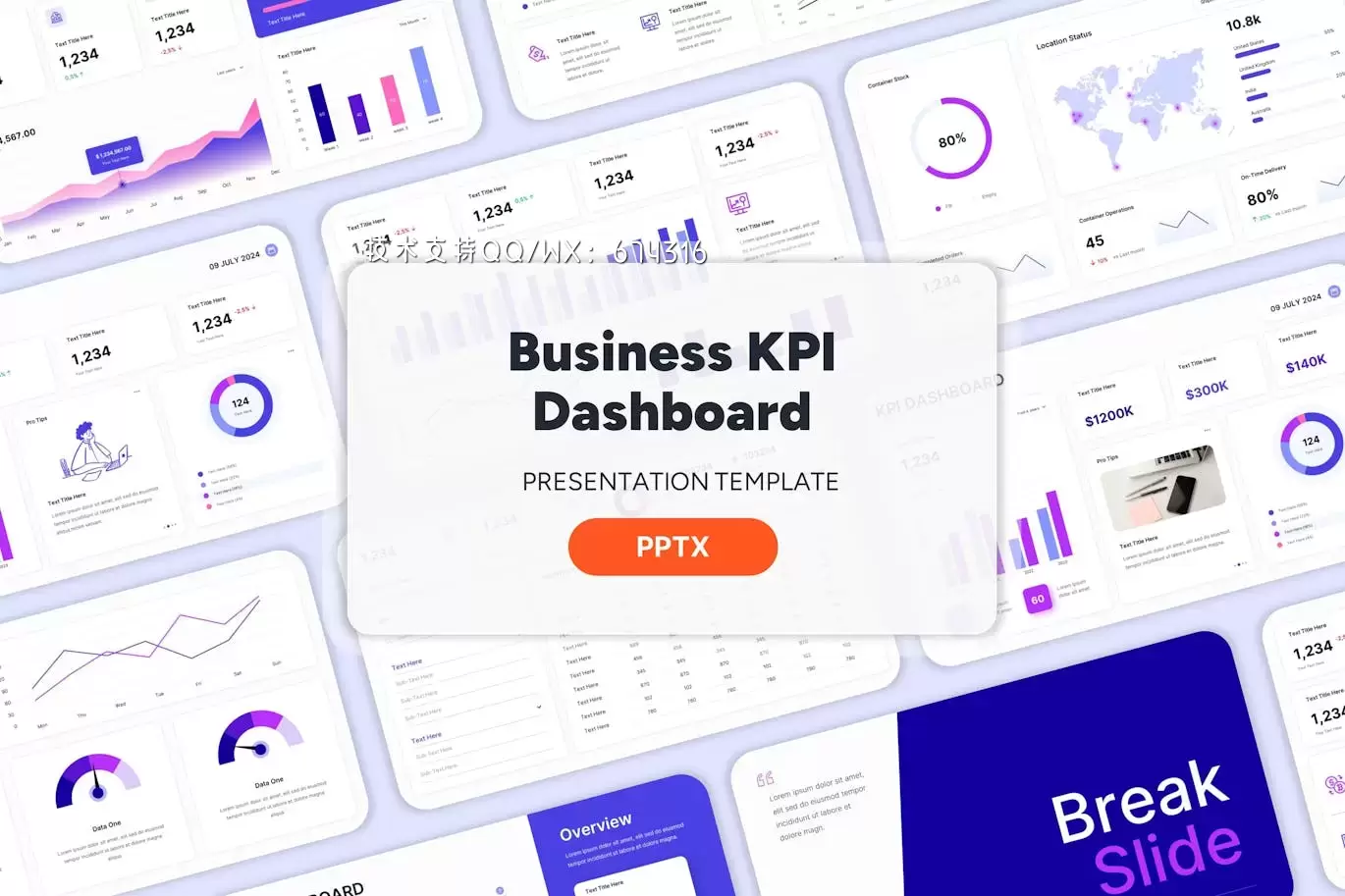 业务 KPI 仪表板 -PPT模版 (PPTX)免费下载