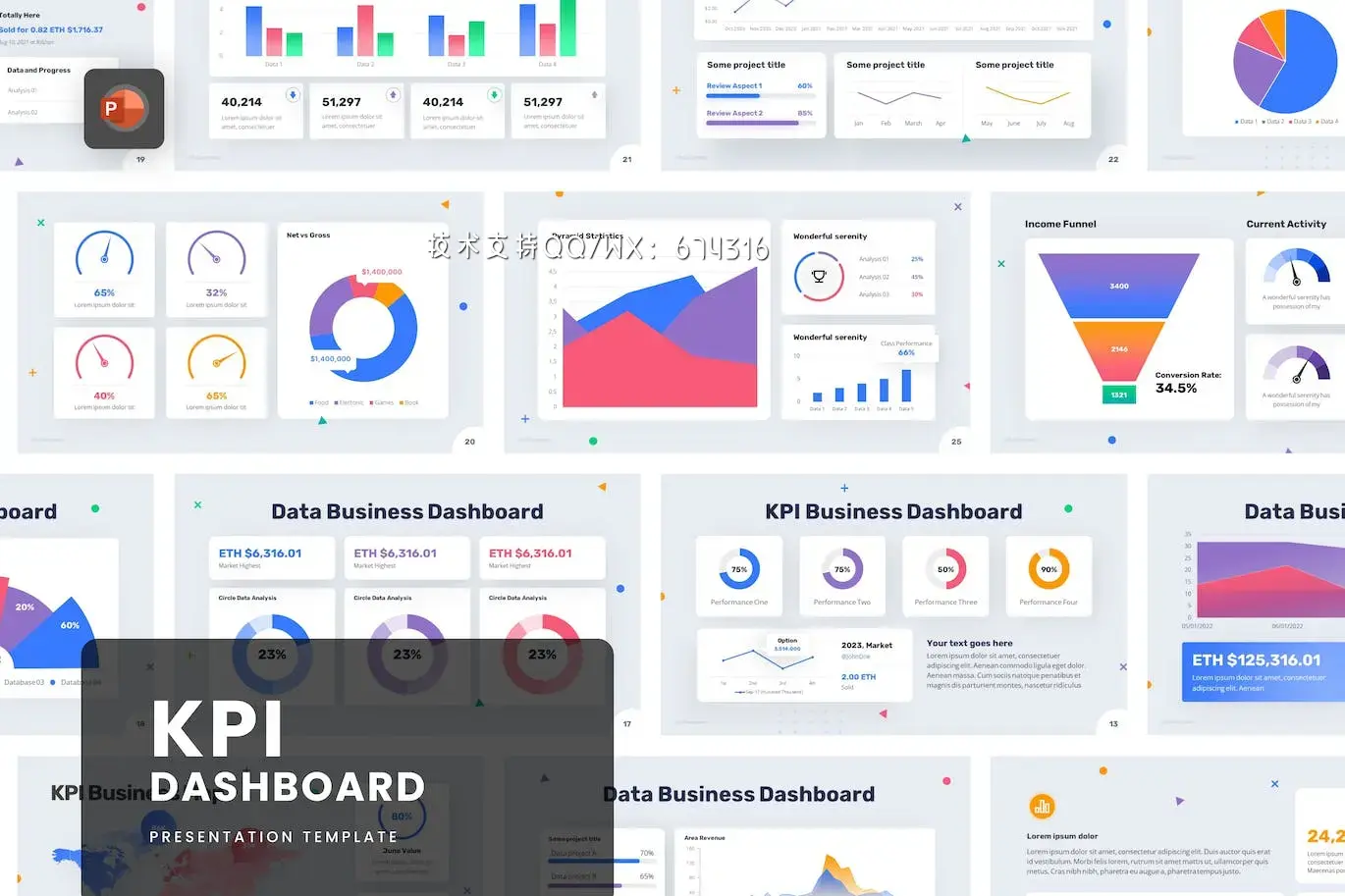 KPI 仪表板数据图表 PPT模版 (PPTX)免费下载