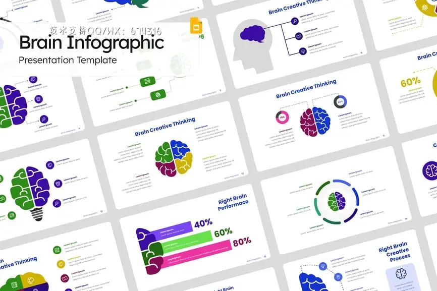大脑信息图PPT模版 (PPTX)免费下载